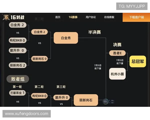 第二届DOTA16联赛视频在哪看？